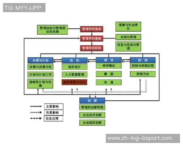 足球颠覆时代的变革与创新如何重塑全球体育格局与文化认同